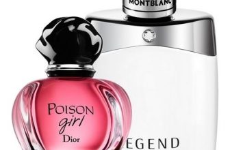 2021 trends in perfumery